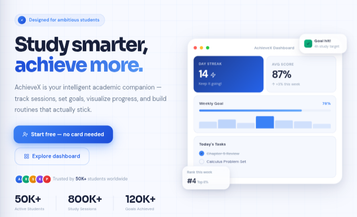 AchieveX product dashboard preview